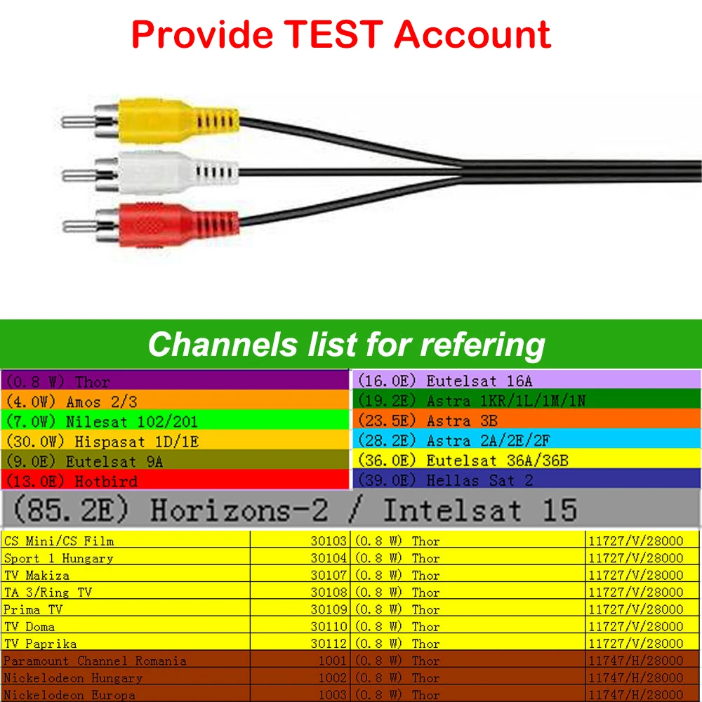 Cccam Клайн 1 год Европа Испания Германии Италия Польша для DVB-S/S2 спутникового ресивера lnb v7 v8 супер