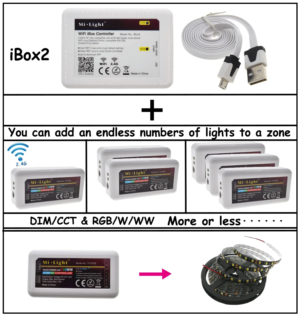 Ми свет Wi-Fi iBox2 контроллер 2,4 г Гц + 4*2,4 г РФ RGB/RGBW/RGBWW/Цвет Температура/диммер Яркость контроллер полосы