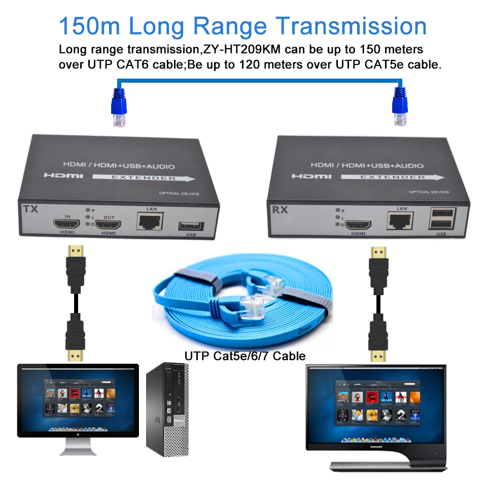 ZY-HT209KM H.264 USB KVM удлинитель по ip-сети поддержка петля выход HDMI USB удлинитель по RJ45 HDMI KVM удлинитель по UTP Cat5e/6