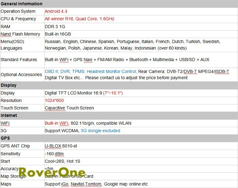 Cheap For Volvo XC90 Quad Core HD 8.8" Android 4.4 Car Radio Stereo Sat Navi GPS Navigation Media Head Unit Bluetooth Mirror Link 24