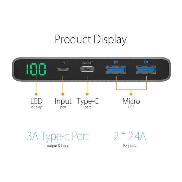 Vinsic 20000 мАч Внешний аккумулятор 2USB Type C LED дисплей внешняя батарея портативное