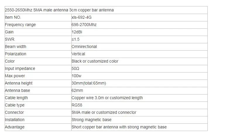 12dbi медная Антенна 2,4G Wifi антенна SMA разъем GSM 3g 4G LTE Антенна 1pca