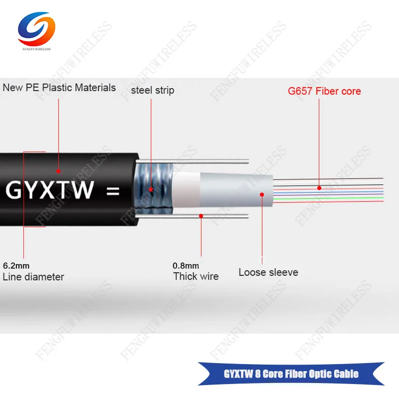 

Hottest 500M/Roll GYXTW 8 Core Single Mode Outdoor Armoured 0.6CM Line Diameter PE Plastic FTTH Fiber Optic Cable