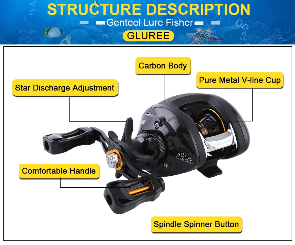 GLUREE Super Light Carbon Body Baitcasting Fishing Reel 12+1BB 6.31 Left  Right Hand Lure Fishing Reel FreshSalt Water Tools (9)