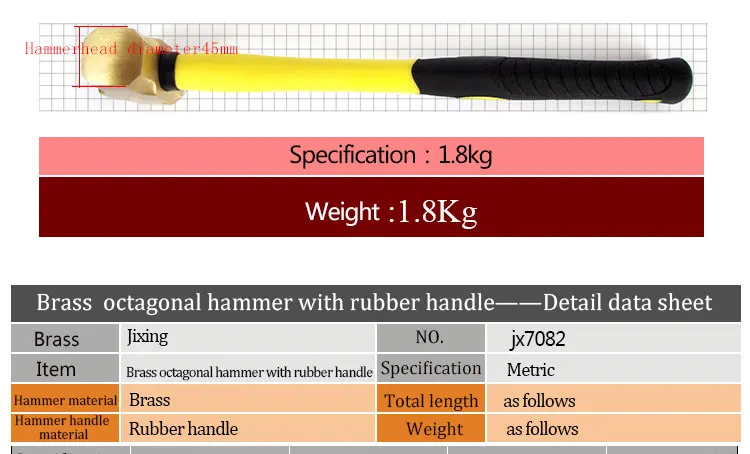 0,91 кг/2lb искробезопасный латунная кувалда с Пластик ручка, безопасные ручные инструменты