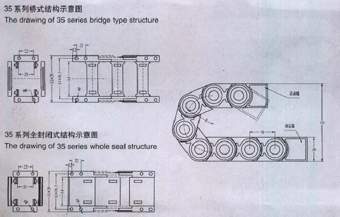 35 A, B серии мост и весь уплотнитель сильный инженерный пластиковый пакет цепи