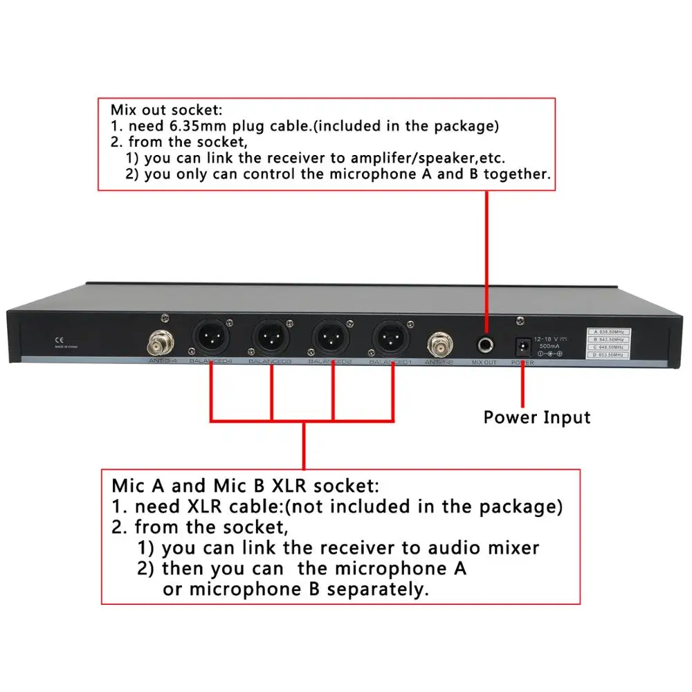 FB-U04H2  04 Wireless Microphones
