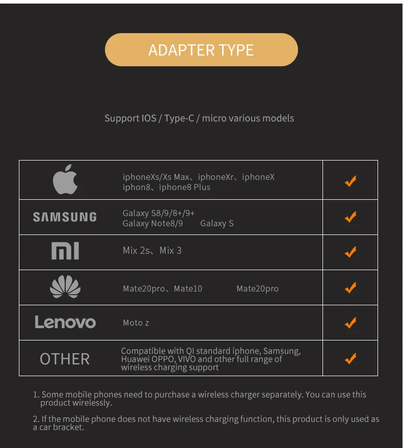 Для Xiaomi 70mai Qi Беспроводное зарядное устройство для телефона автомобильное беспроводная зарядка с подставкой интеллектуальный датчик 10 Вт Быстрая зарядка автомобильный стенд для iPhone X XR Xs зарядка для телефон