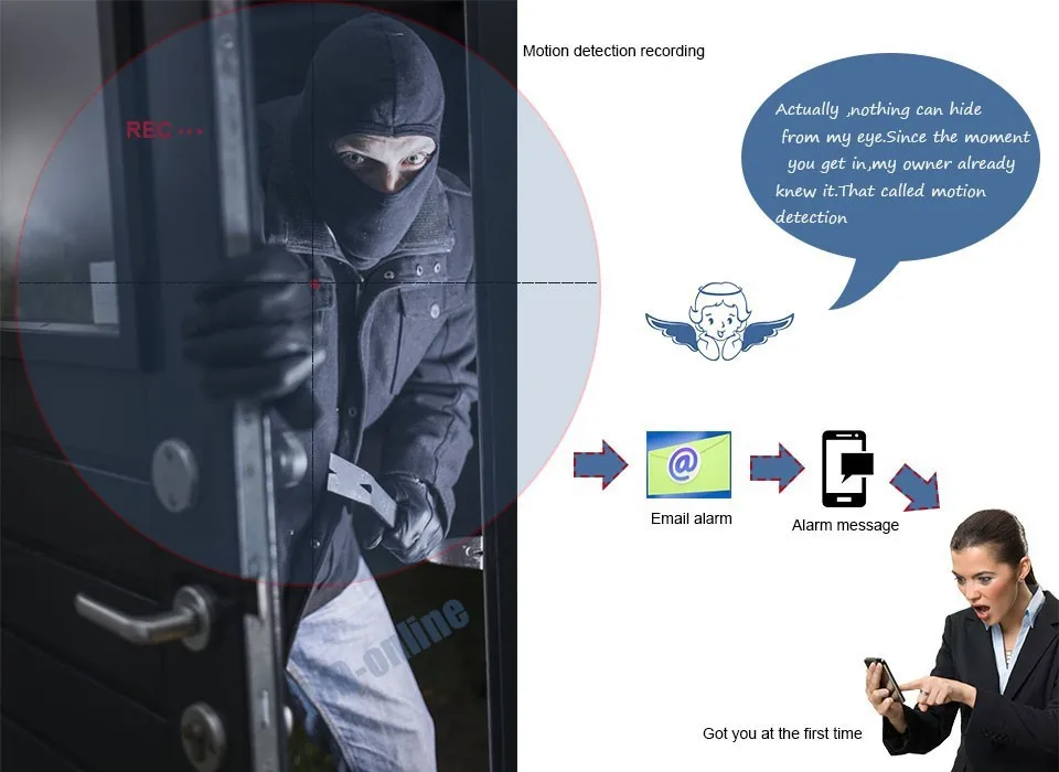 HTB1vkMDIFXXXXcjXpXXq6xXFXXXT