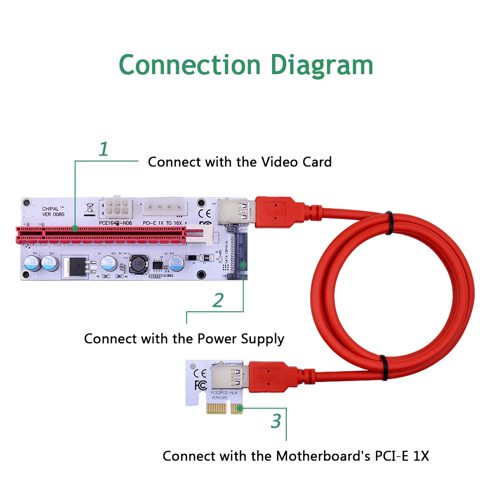 Connection Diagram-1M