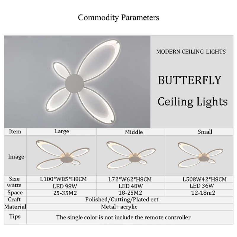 110 220 V llevó las luces De techo Abajur Plafonnier LED Moderne Plafonnier Iluminacion Aydinlatma Deckenleuchten Lustre De Teto Lampe
