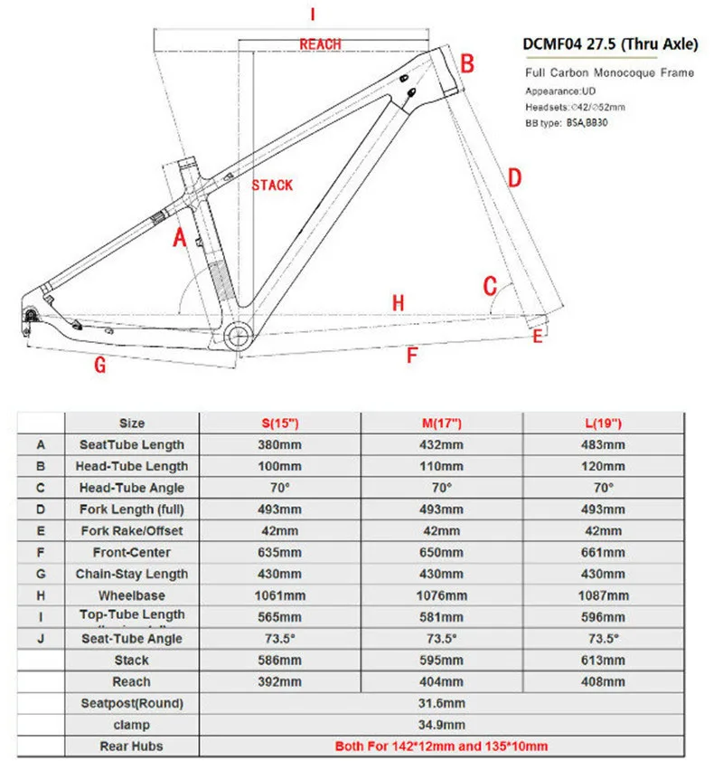 Новая рама карбоновая для горного велосипеда 29er 142*12 и 135*9 мм карбоновая велосипедная Рама с заводской Прямой продажей цена