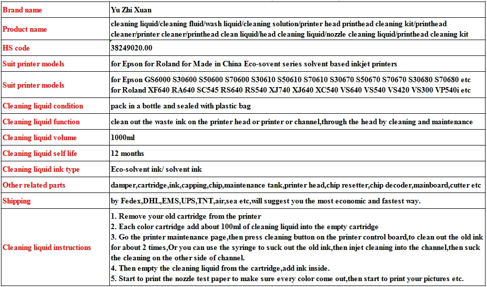 Эко очиститель растворителя раствор жидкая чистящая жидкость для Epson для Roland растворитель принтер Чистящая печатающая головка очиститель головки очиститель