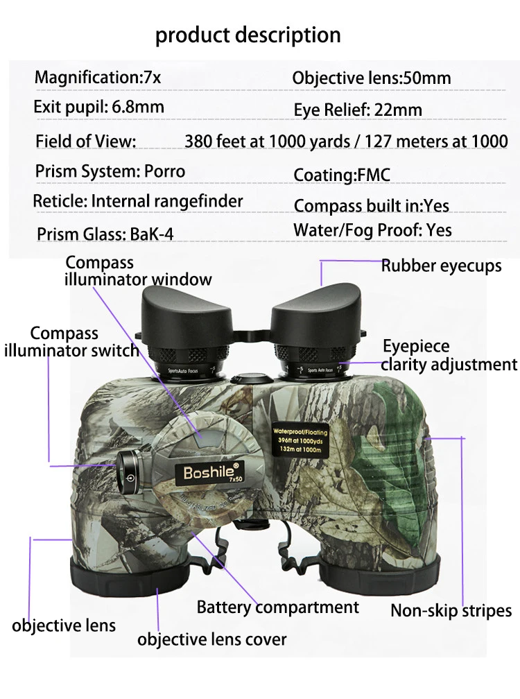 Boshile мощный Военный бинокль Оптический Прибор водонепроницаемый азот высокой четкости 7X50 дальномер большой азимутальный Компас для взрослых