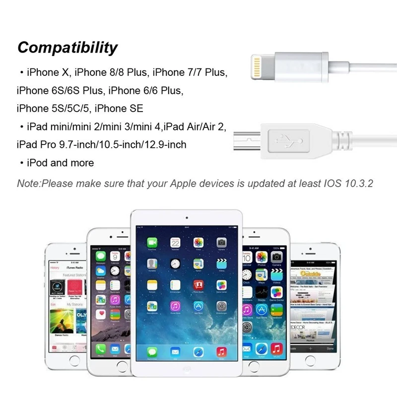  Lightning to USB B Adapter Lightning to MIDI Cable High Speed Cord for iPhone/iPad/iPod MIDI Keyboa