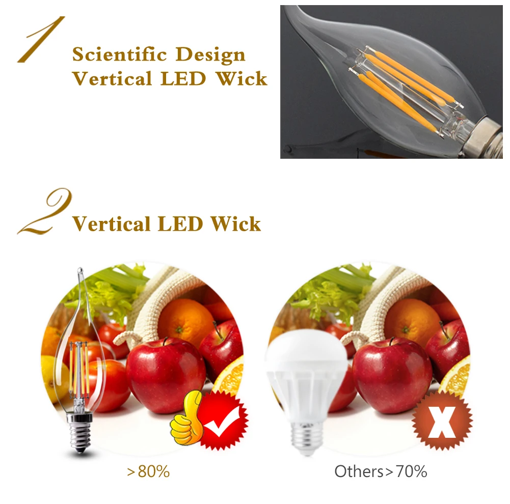 TSLEEN светодиодный светильник-свеча с нитью накаливания E14 E12 220 В 110 В 4 Вт 8 Вт C35 лампочка эдисона в стиле ретро античный Винтажный стиль холодный теплый белый светильник