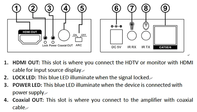 HDMI Matrix 8X8 8 in 8 Out и четырехполосный HDMI удлинитель 164ft/50m Поддержка 3d 1080p RS232 TCP/IP IRcontrol