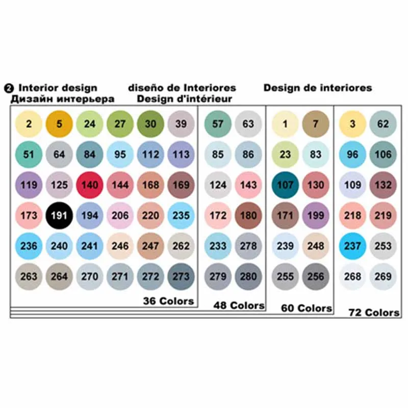 FINECOLOUR маркер поколения алкогольные Двусторонний карандаш художника Набор для рисования 36/48/60/72 Цвет мультфильм работа маркер для дизайн - Цвет: 48 Interior Set