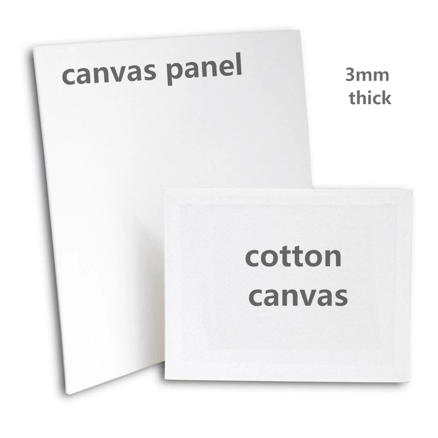 A3 x 20 Polyester Matt 280gsm Canvas Sheets