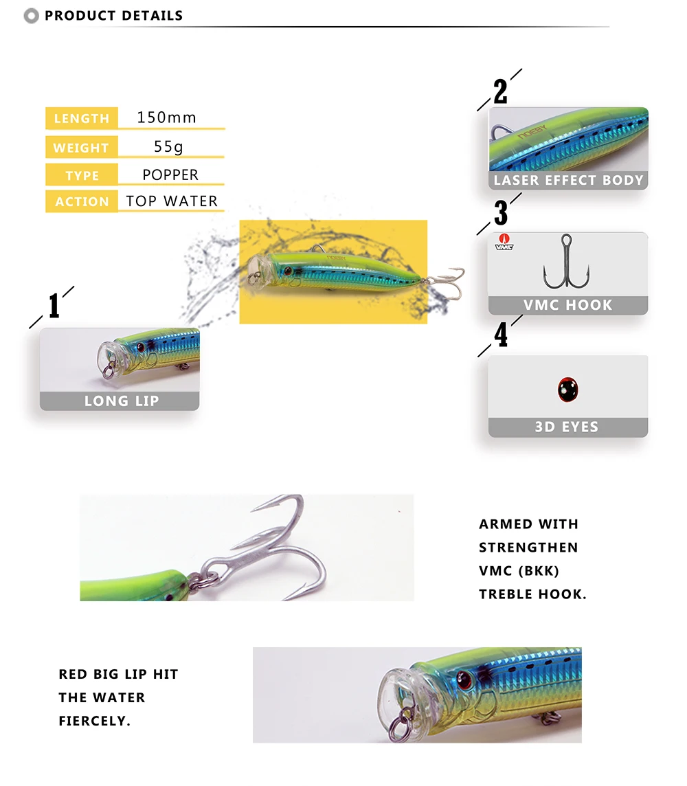 Noeby корм Поппер WODERFUL цвета и различные цвета большой рот приманка для рыбалки 3D 15 см Поппер приманка рыболовные приманки для моря охотничий дом