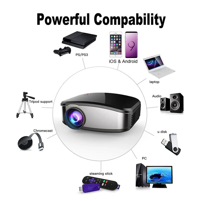 Mini Projector Portable Mini LED Movie Video Projector Support 1080P with HDMI USB VGA AV interface Home theater 5.1 for Laptop Mini Projector Portable Mini LED Movie Video Projector Support 1080P with HDMI USB VGA AV interface Home theater 5.1 for Laptop