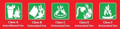 class-fires
