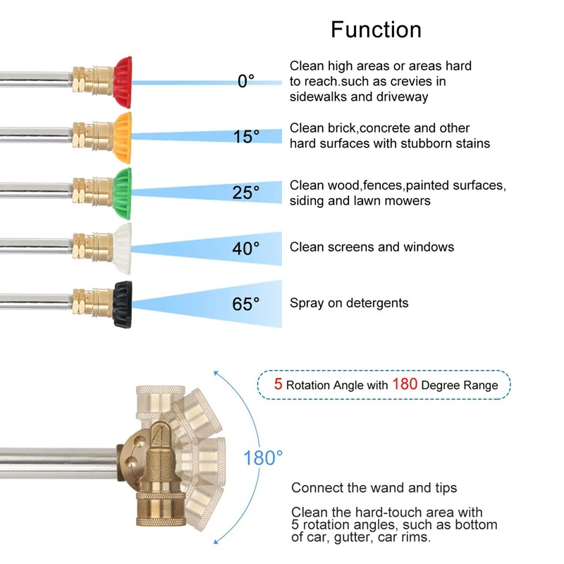 Pressure Washer Wand With Adjustable Angle Nozzle, 16 Inch Stainless Steel Spray Lance 180 Degree With 5 Angles Quick Connect