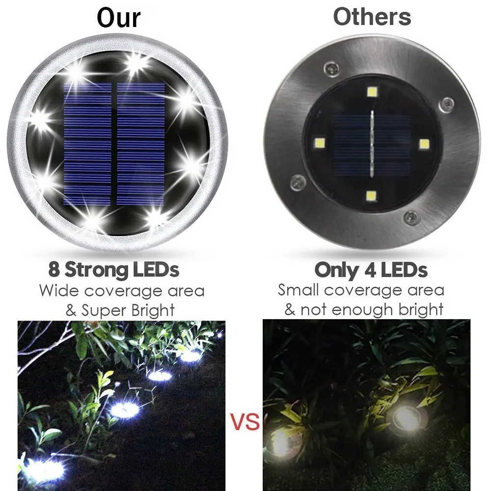 8LED Солнечный Мощный дисковый светильник, наземный светильник, Точечный светильник для улицы, дорожка для двора, сада, настила, газон, водонепроницаемый