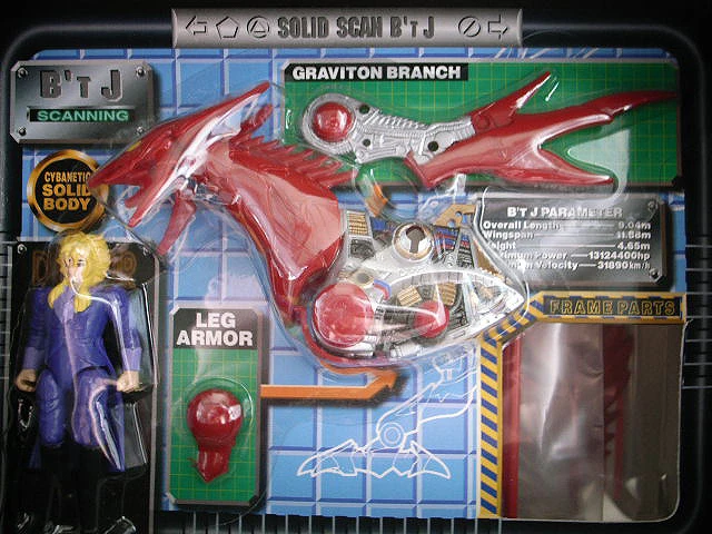 Original Japan B T X Solid Scan Kit B T J 1 Scale Action Figure With Blood Donor Saint Seiya Japanese Anime Figure Japanjapan Brake Aliexpress Original Japan B T X Solid Scan Kit B T J 1 Scale Action Figure With Blood Donor Saint Seiya Japanese Anime Figure Japanjapan Brake Aliexpress