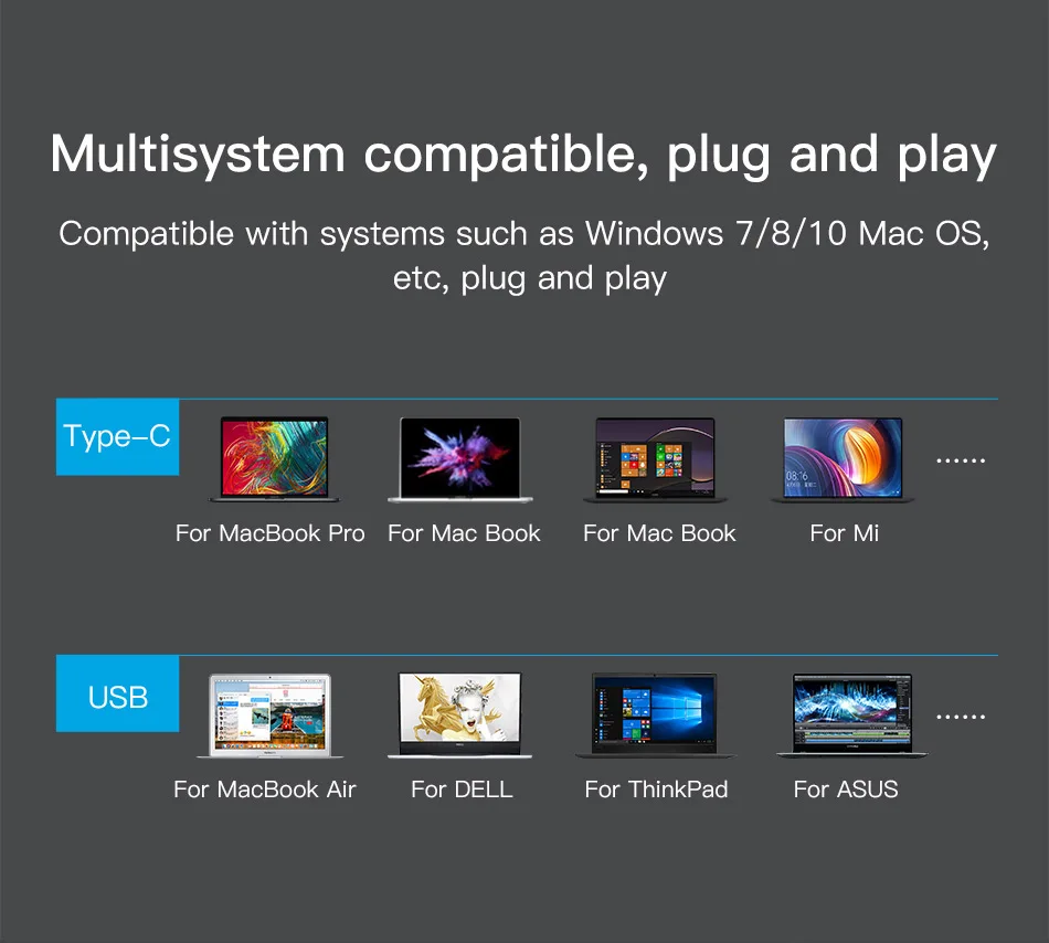 Baseus Мульти USB C концентратор к USB 3,0 USB3. 0 type C концентратор разветвитель для Macbook Pro Air несколько портов USB-C type-C usb-хаб HAB адаптер