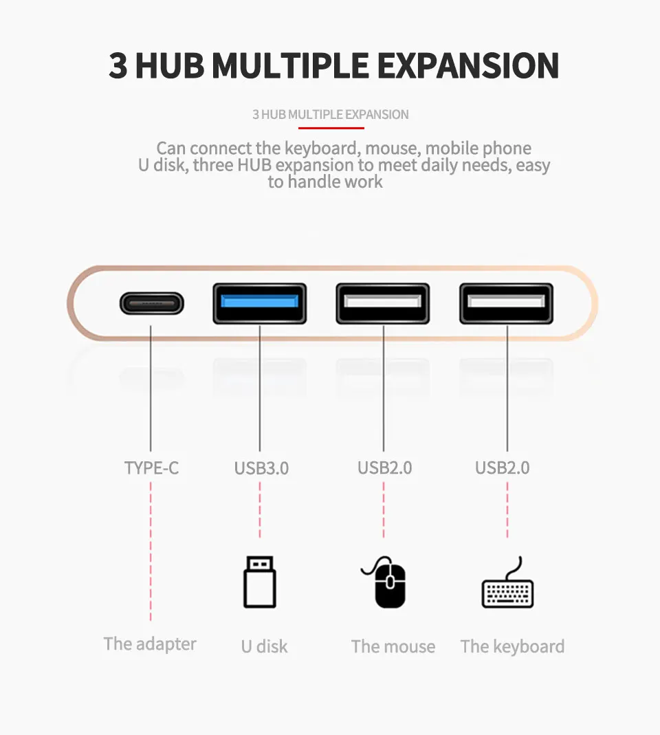  Type C to HDMI Cables USB 3.0 HDMI VGA Adapter  4K Thunder bolt 3 for New Macbook  Huawei  P20 Pro P20 Xiaomi USB HDMI (9)