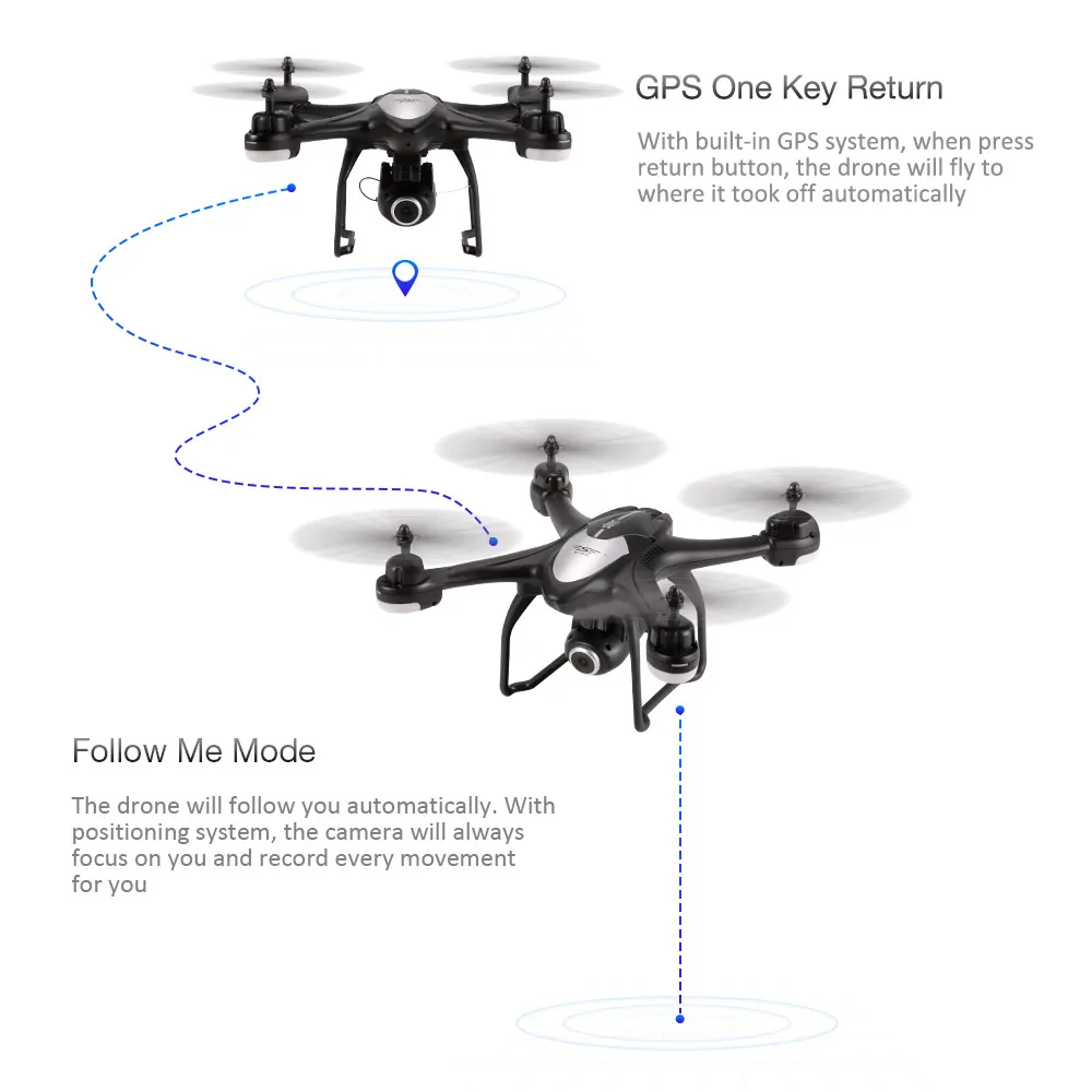 S30W 2.4G 720P HD Camera Drone Wifi FPV RC Quadcopter Selfie Drone GPS Positioning One-Key Return RC Dron Helicopter (15)
