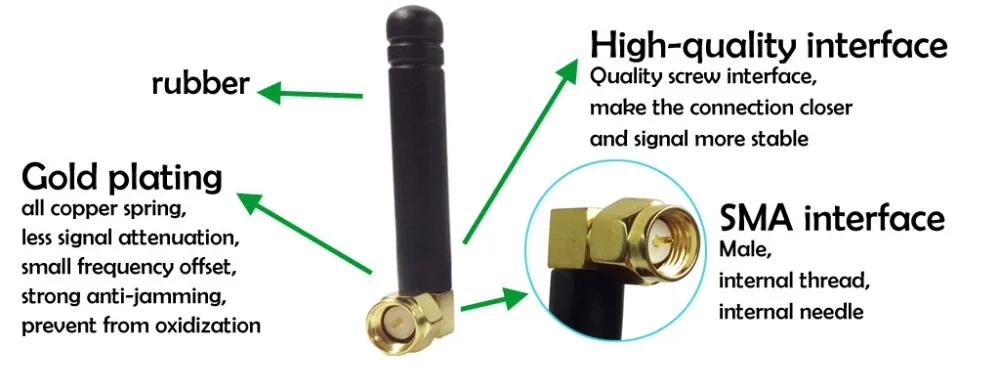 Антенна 2,4 Ghz wifi 2~ 3dbi SMA male 2,4G antena wi fi antenne Zigbee небольшого размера антенна+ PCI U. FL IPX to RP-SMA кабель-косичка