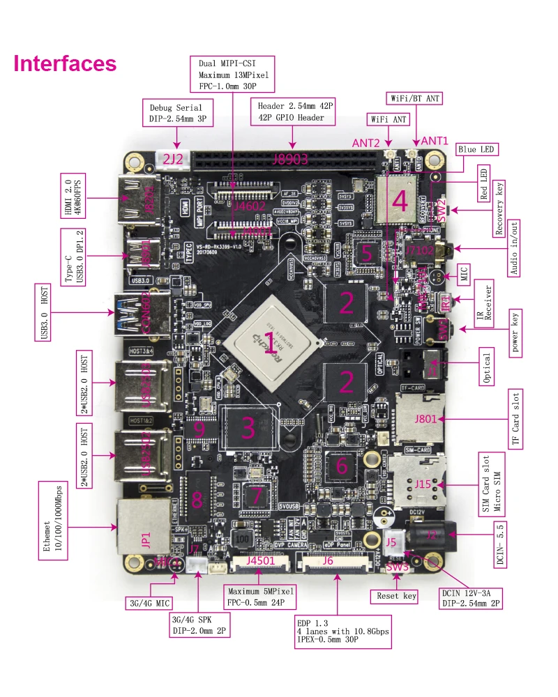 QV-RD RK3399 макетная плата 6 ядро 64bit A72 ARM Android Ubuntu(убунту-операционная система макетная плата 2/4GB LPDDR3+ 16 GB/32 ГБ памяти на носителе eMMC