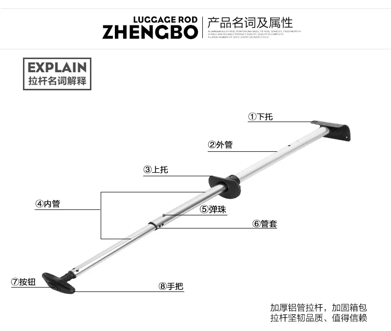 Запчасти для багажа на колесиках из алюминиевого сплава, чемодан, встроенный толстый стержень, багажный ящик, подшипник, давление и гладкая телескопическая штанга