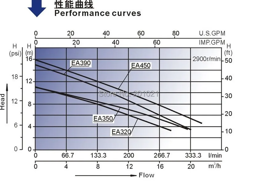 EA 0829 002.JPG