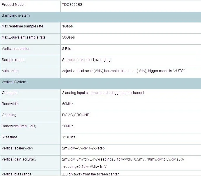 Несколько режимов запуска, функции измерения курсора, Цифровые запоминающие осциллографы TDO3062BS