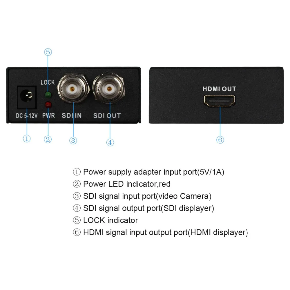  Wiistar SDI to HDMI Converter SD HD 3G SDI with SDI Loop Out BNC to HDMI Adapter 720P 1080P High Qu