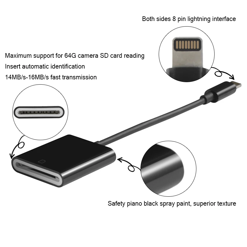 Комплект для камеры SD кард-ридер Lightning OTG адаптер нет необходимости в приложении черный соединительный кабель TF Micro SD Plus ридер для iPhone 7 8 X iPad
