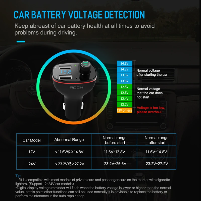 Автомобильное зарядное устройство ROCK Dual USB B300 Bluetooth 4,2 fm-передатчик цифровой 3.4A Интеллектуальный распределительный ток Быстрая зарядка