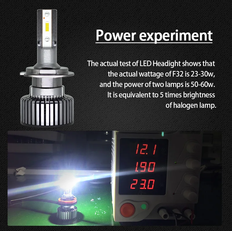 Мини F32 фар автомобиля светодиодный H4 H7 H1 H3 H8/H9/H11 9005/HB3 9006/HB4 9012 50 Вт 6000LM 6000 k-6500 K 12V авто фары