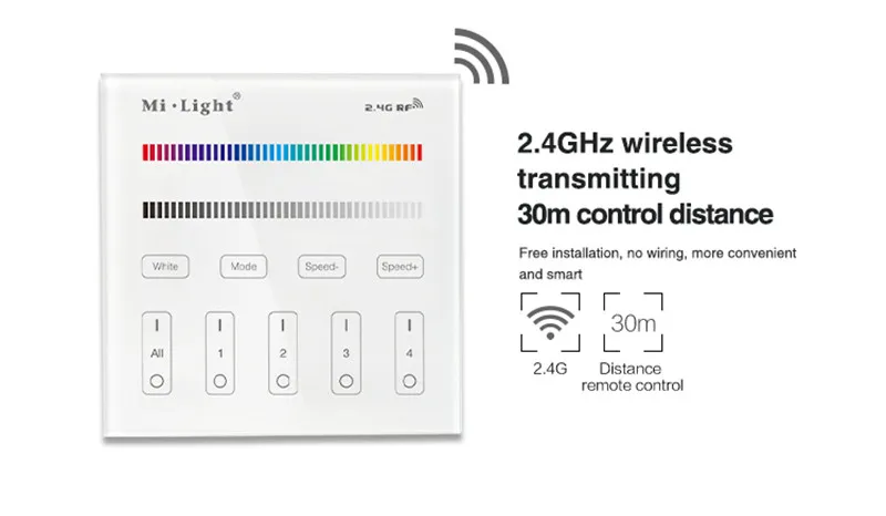 Milight T1/T2/T3/T4/B0/B1/B2/B3/B4/B8 яркость/CT/RGB/RGBW/RGB+ CCT 2,4G беспроводной светодиодный умный пульт дистанционного управления регулятор линейного светильника