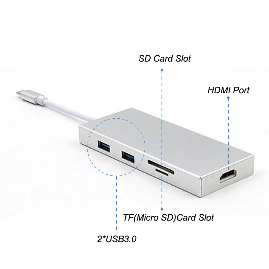 Тип usb-C ЗУ HDMI USB3.0 концентратор SD карты памяти TF (Micro SD) кард-ридер USB-C 4 k * 2 k HDMI конвертер для MacBook Air Pro Chromebook Тип ноутбук тип-c