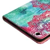 Tablet Accessories