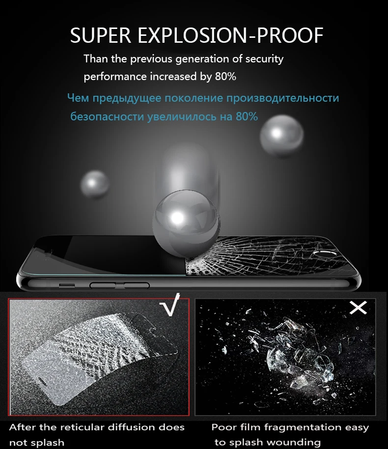 EQZ Nano высококачественное закаленное стекло для iphone 6, 6 S, 7, 7 plus, 5S, 4S, 8, 8 plus, iphone 7, защита экрана, закаленное стекло для iphone