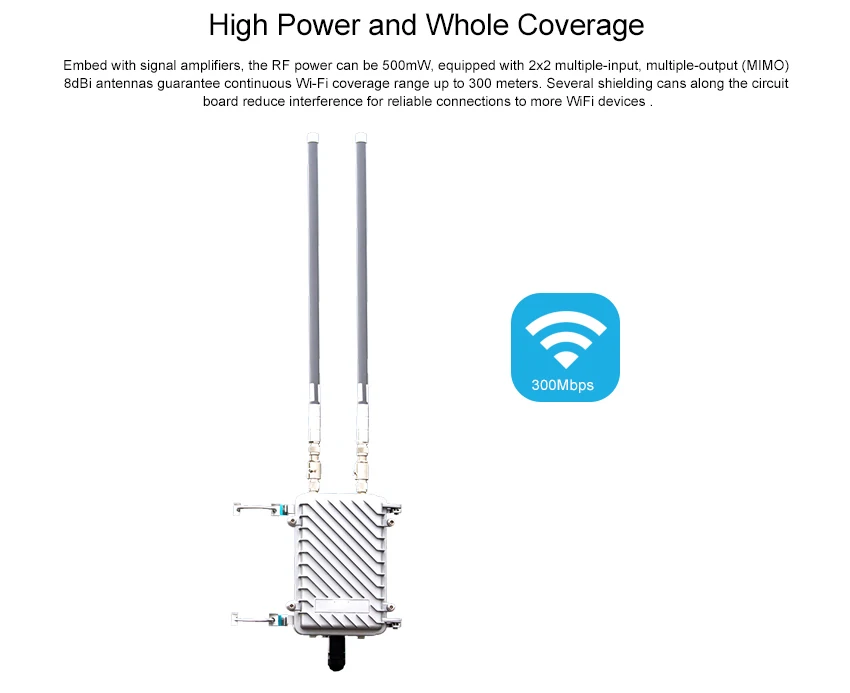 300Mbps 802.11n Outdoor WIFI Station Access Point with Waterproof Housing & GatewayRepeaterAP Operation Modes for 50 Clients_HighPower_1