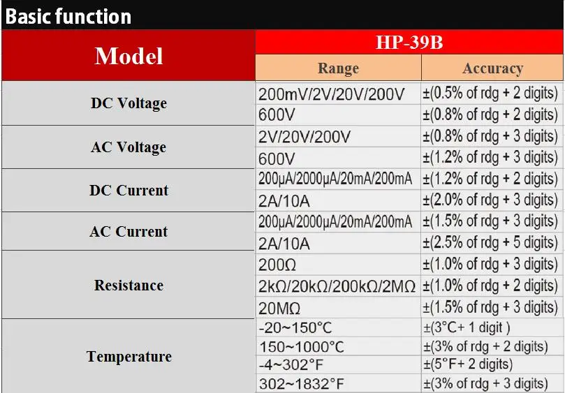 HoldPeak HP-39B Ручной цифровой мультиметр AC DC Амперметр Вольтметр метр тестер Цифровой мультиметр Амперметр Multitester