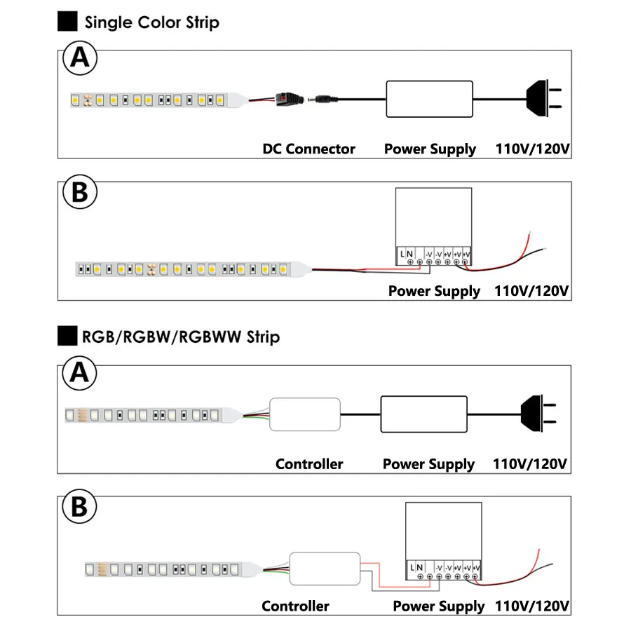 Zuczug 5 в RGB USB Светодиодная лента USB ТВ 5050 водостойкая черная печатная плата RGB ПК 5 в Светодиодная лампа RGB USB 3Key USB Светодиодная лента ТВ