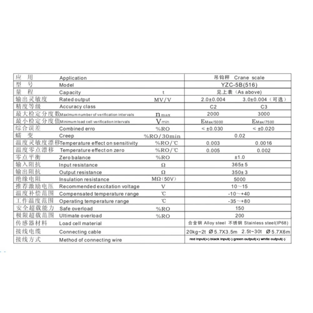 YZC-516 50 кг нагрузки S луч Структура электронный Давление датчик массы