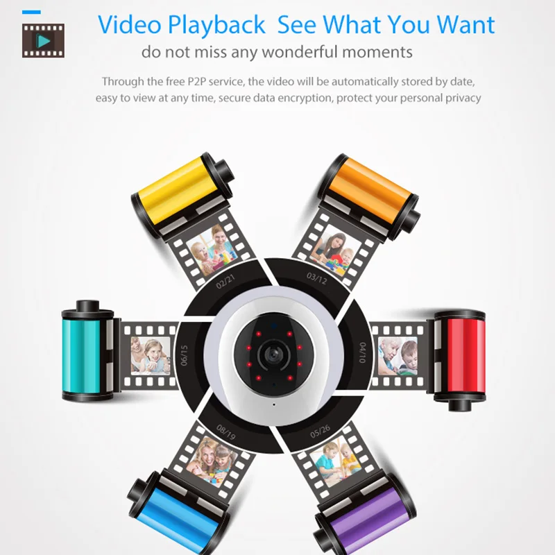 google home show camera